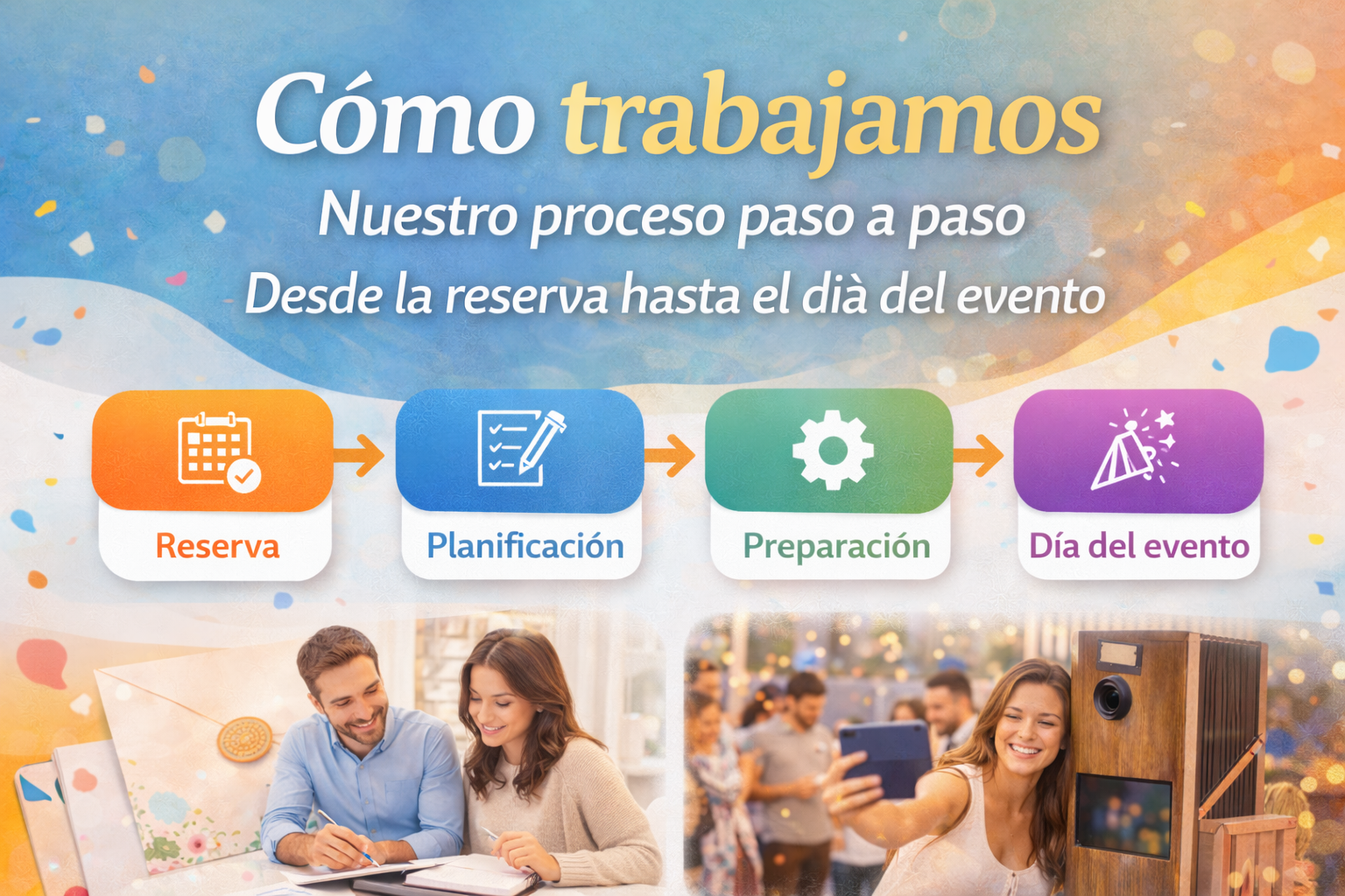 Cómo trabajamos: nuestro proceso paso a paso desde la reserva hasta el día del evento